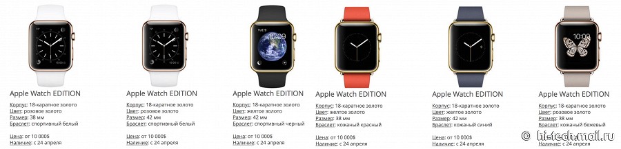 Характеристики часов apple. Apple watch 7 вид сбоку. Эволюция часов Apple IWATCH. Эппл вотч 8 диагональ экрана. Толщина Эппл вотч 8.