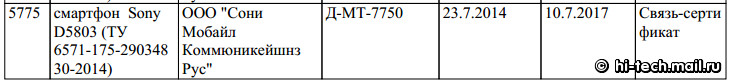 Sony Xperia Z3 и Xperia Z3 Compact прошли сертификацию в России
