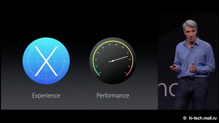Все новинки Apple на WWDC 2015: как это было