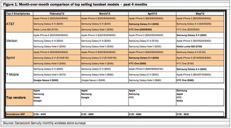 http://hi-tech.imgsmail.ru/hitech_img/source/14/7e/bc8327636c3fc53f9b94770df97c.jpg